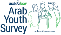 ASDA'A Burson-Marsteller Arab Youth Survey 2018